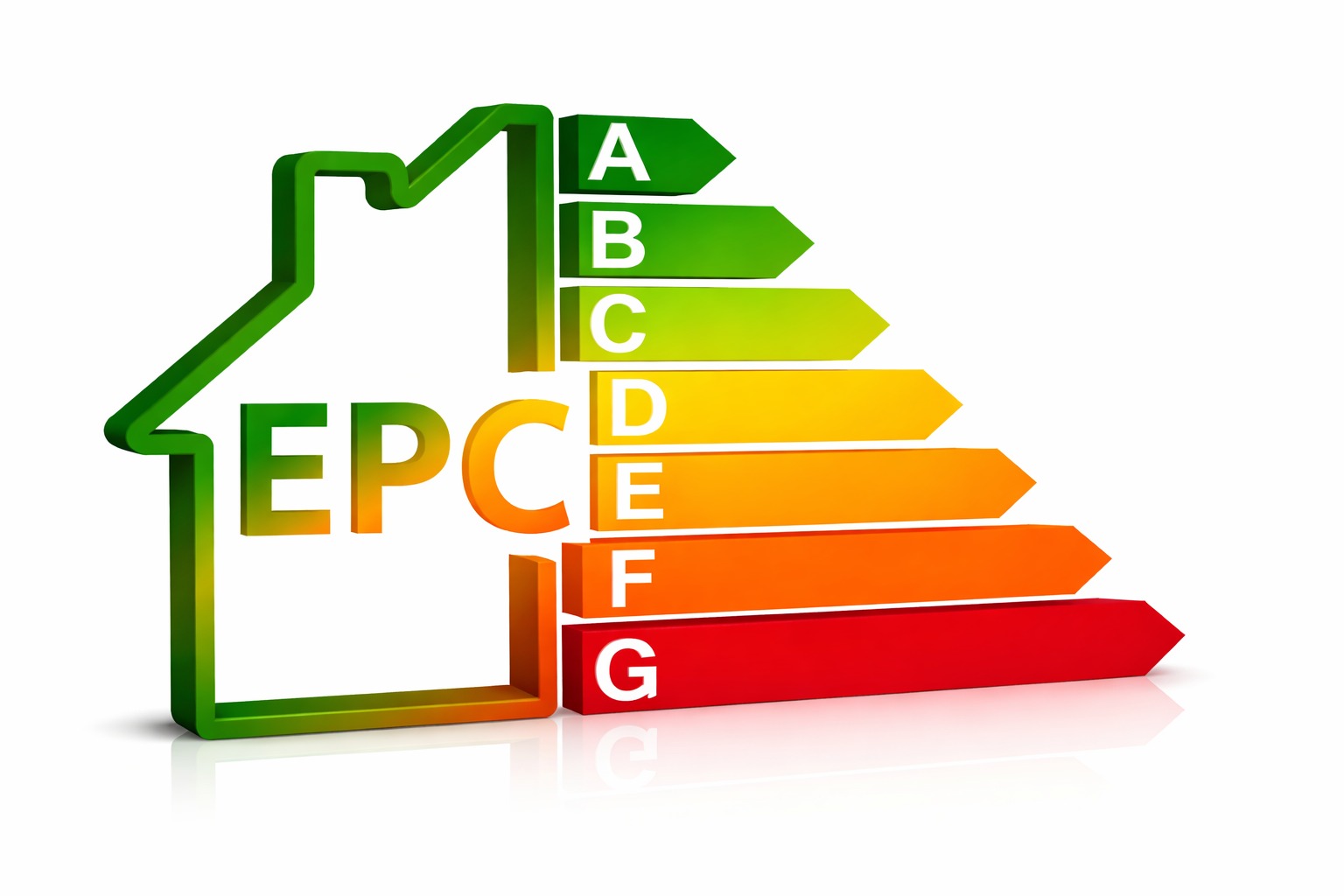 EPC energy performance certificate — loft insulation improves your rating